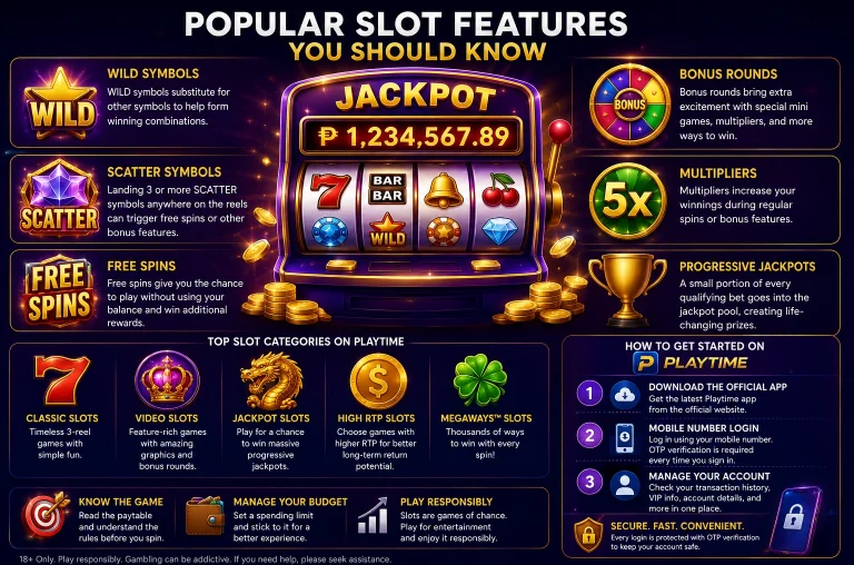 High RTP Online Slots Philippines: Everything You Need to Know Before You Play on PT Gaming