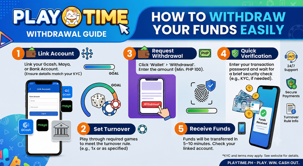 PT Gaming Withdrawal Guide: How to Withdraw Funds in the Philippines
