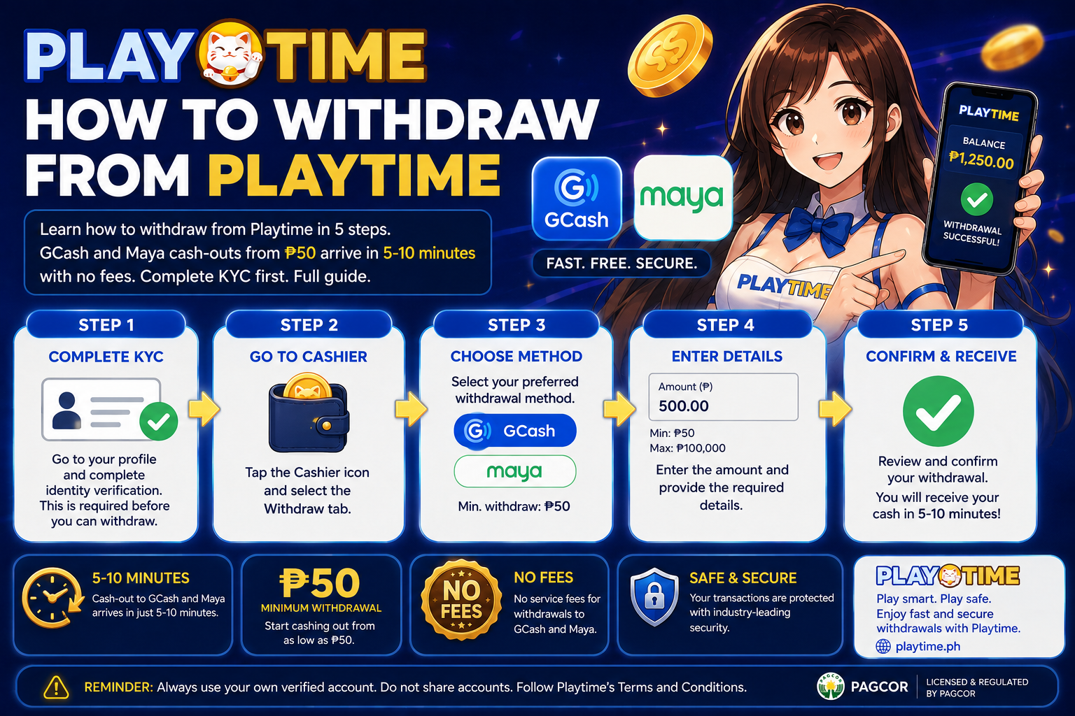 How to Withdraw From Playtime
