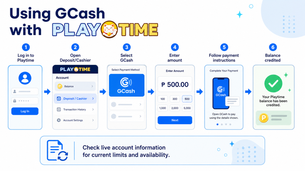 Using GCash with PT Gaming