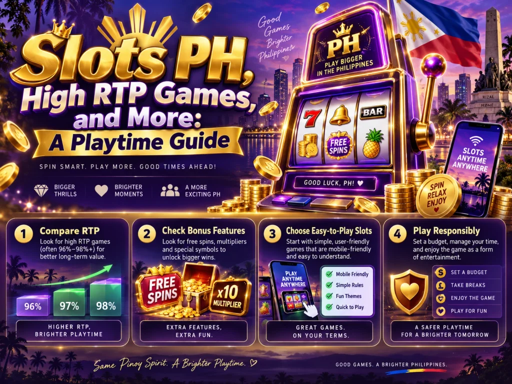 Slots PH, High RTP Games, and More: A PT Gaming Guide