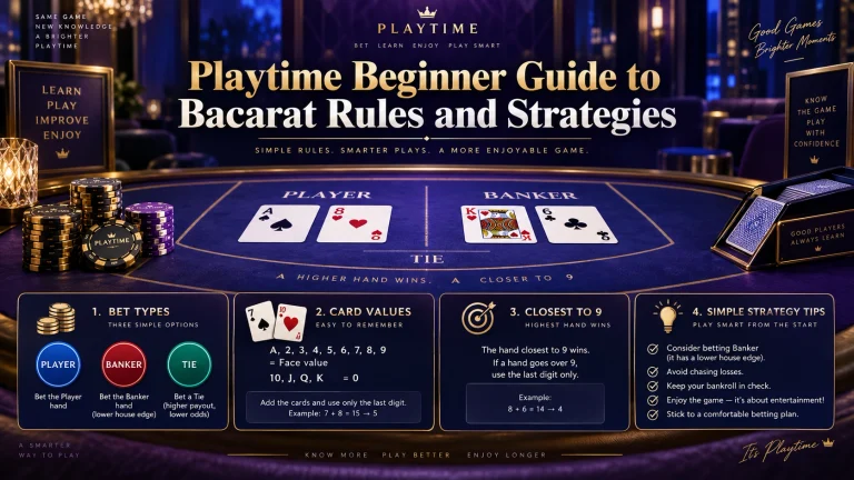 PT Gaming Beginner Guide to Bacarat Rules and Strategies